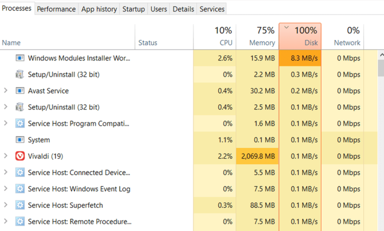 حل مشكلة 100% disk usage على windows 10